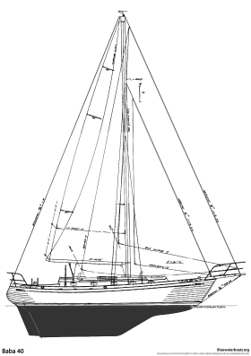 Baba 40
