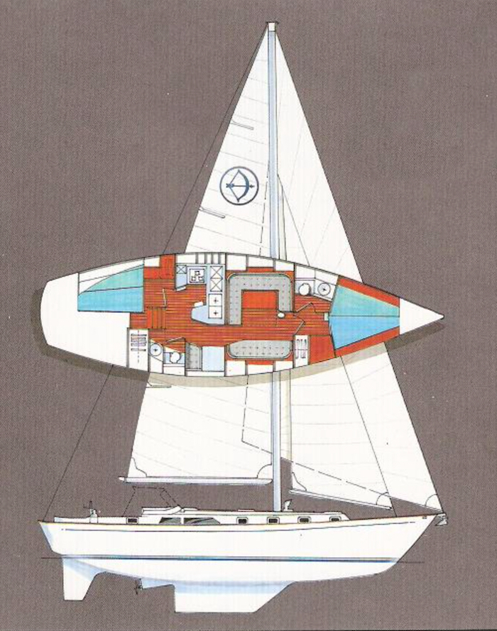 Bowman 40 sail & accommodation plan (via sailboatdata)
