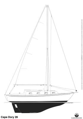 Cape Dory 28