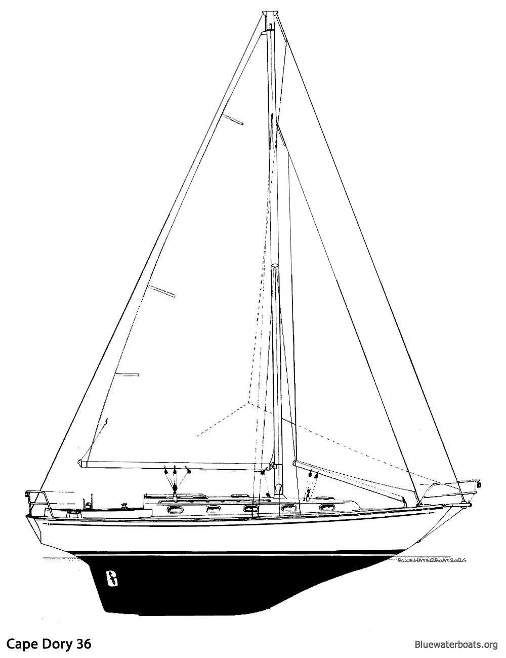 Line drawing of the Cape Dory 36 sailboat