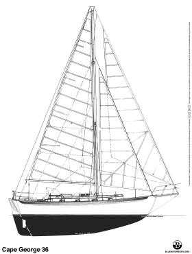 Cape George 36