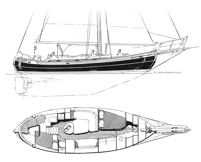 Hans Christian 38 MkII gallery image with filename: hanschristian38mkii-layout.gif