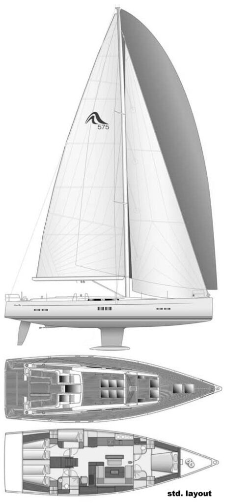 Hanse 575 sail & accommodation plan (via sailboatdata)