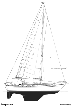 Passport 40