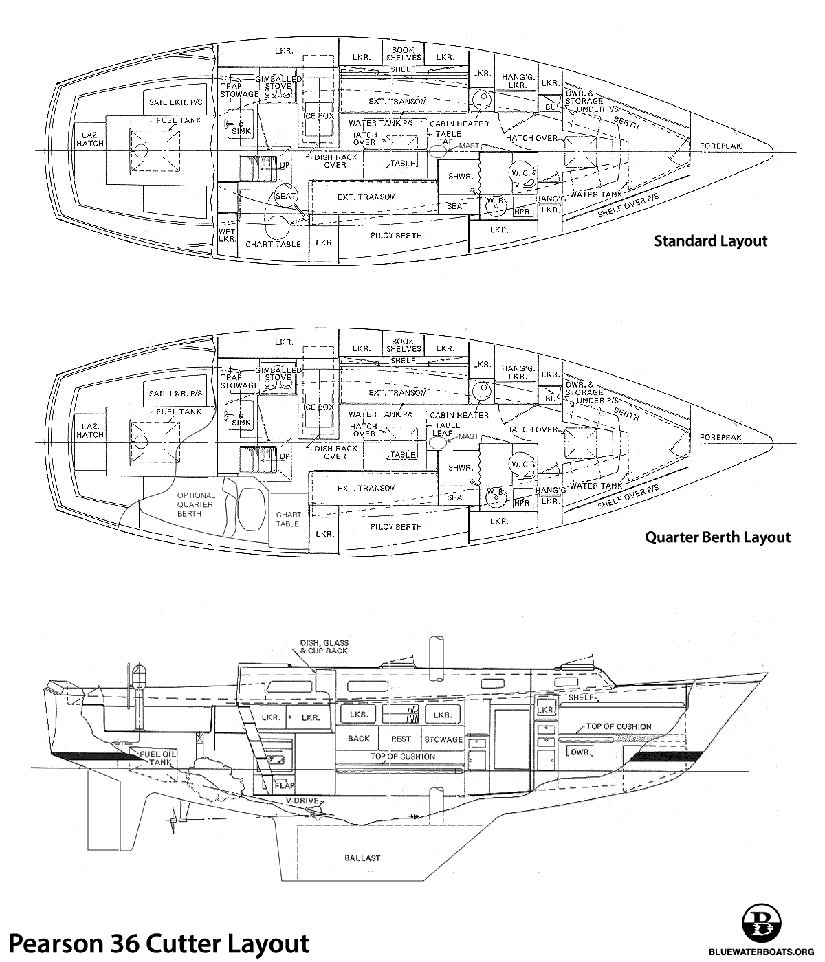 Interior layout of the Pearson 36 Cutter sailboat