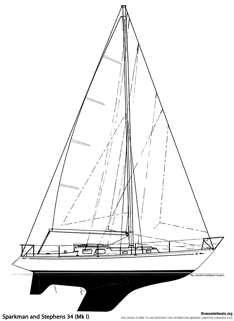 Line drawing of the Sparkman and Stephens 34 sailboat