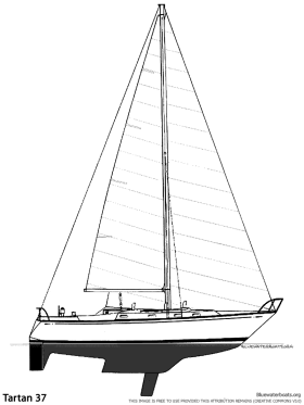 Tartan 37